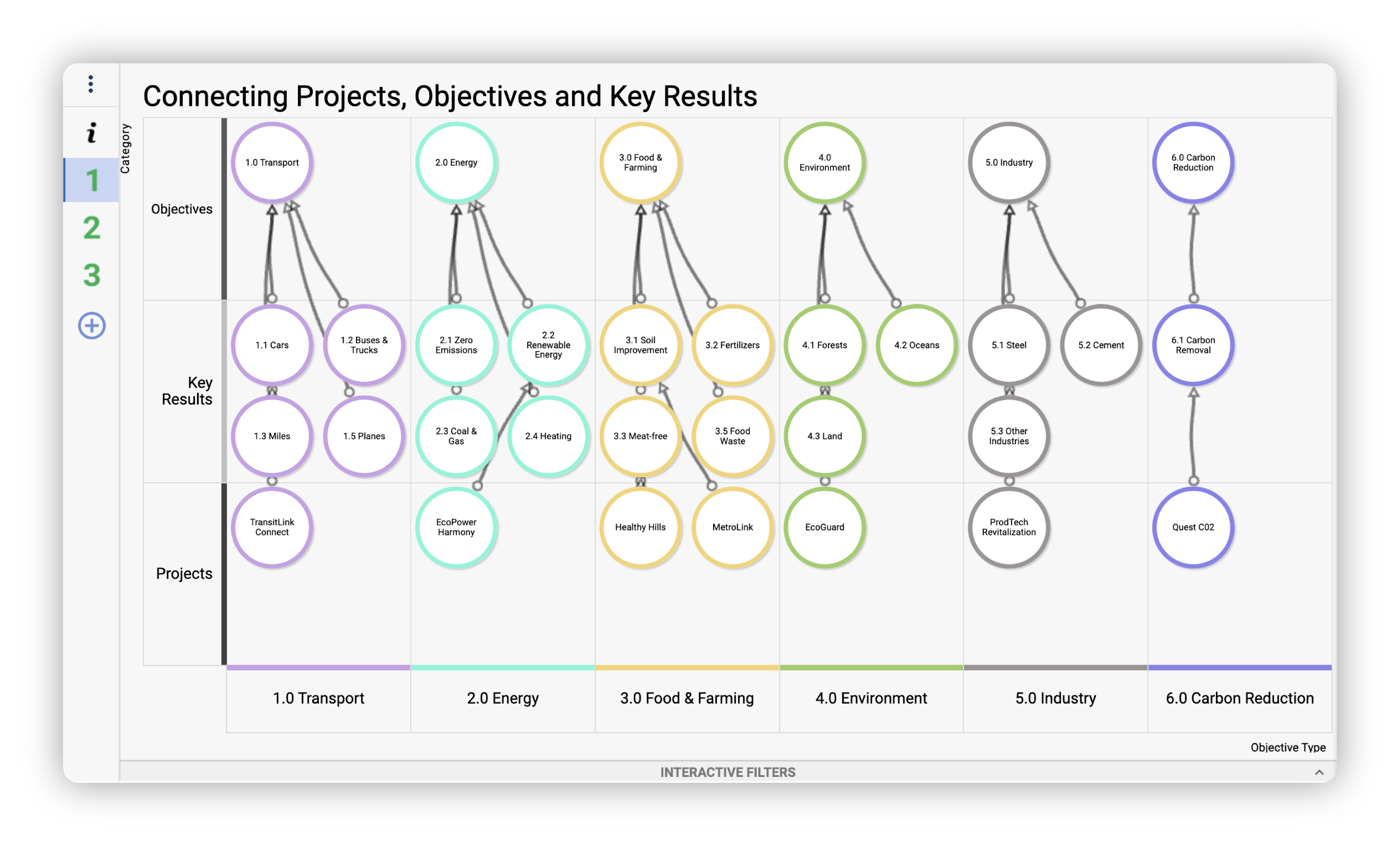 Website_TemplateExamples_OKR