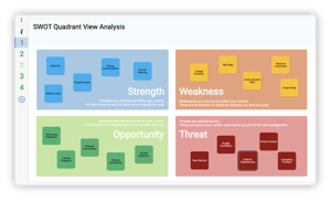Website_TemplateExamples_SWOT