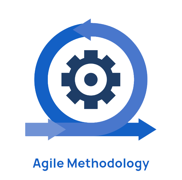 Agile Change Management: The new approach
