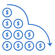 reduce-costs