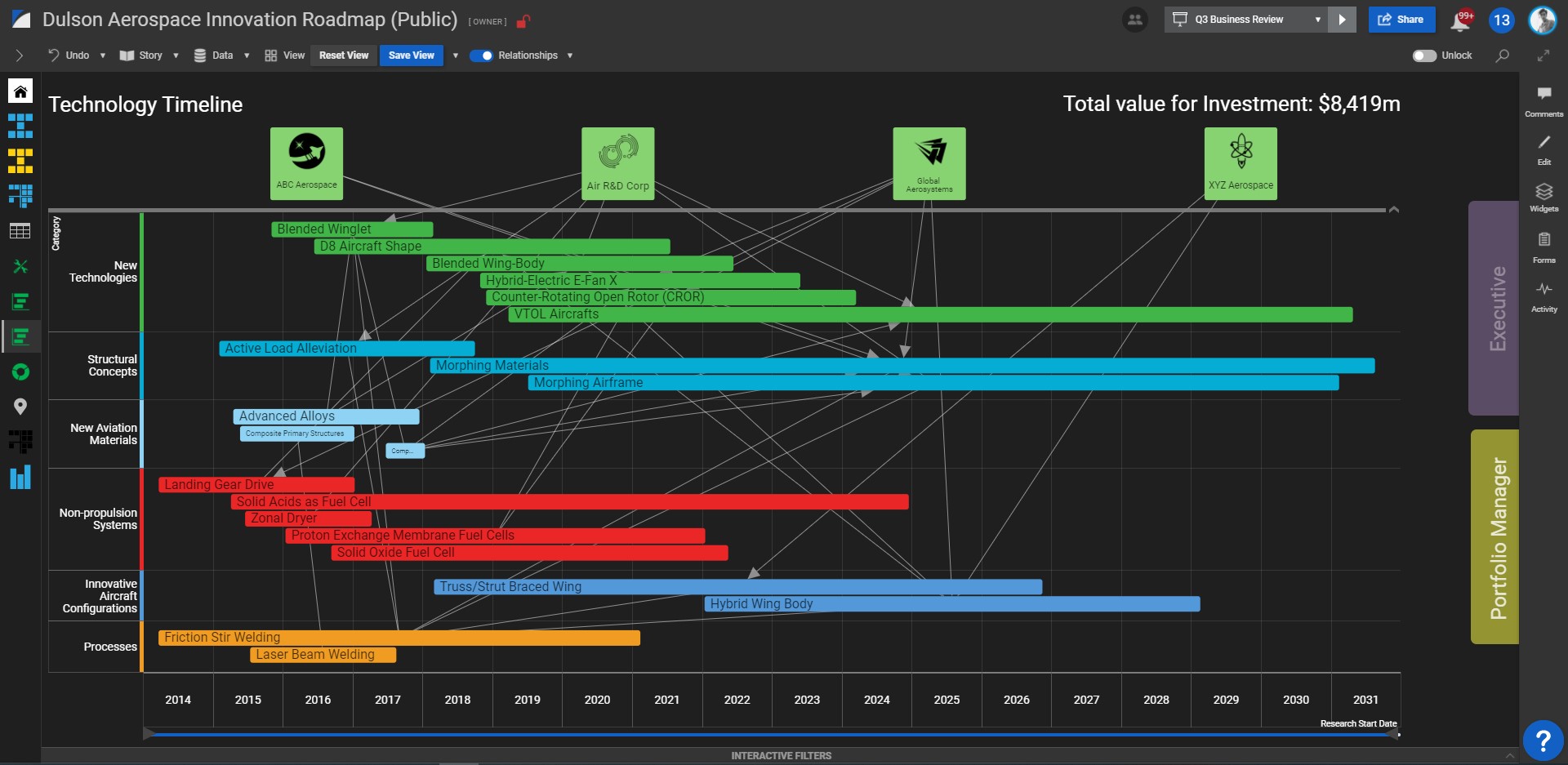 screenshot_roadmap