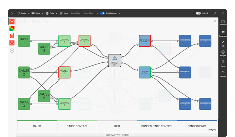 ERM Bowtie Risk Example small