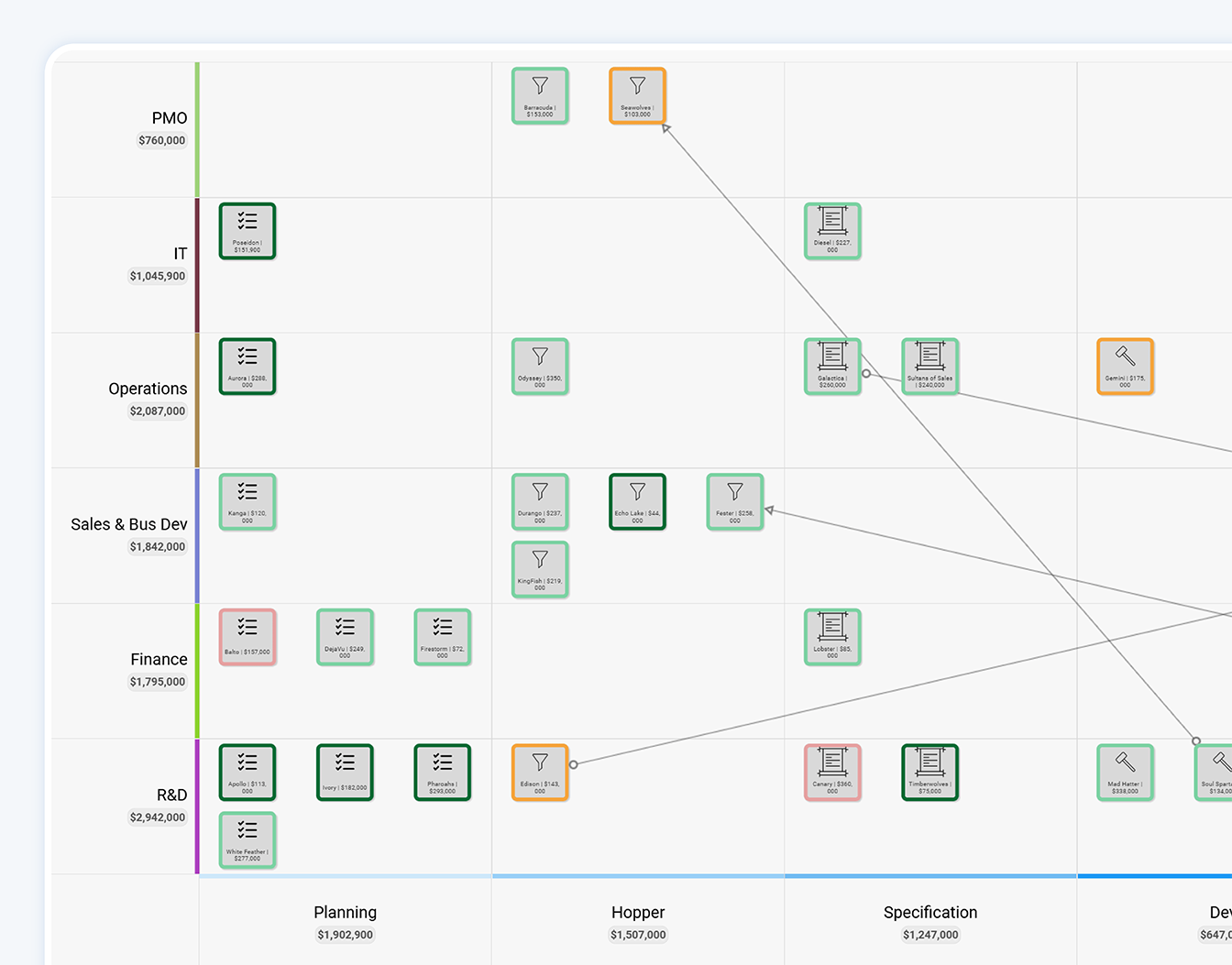 1_Portfolio Wide Roadmapping
