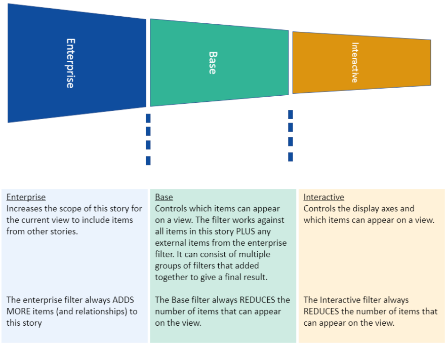 Timeline

Description automatically generated